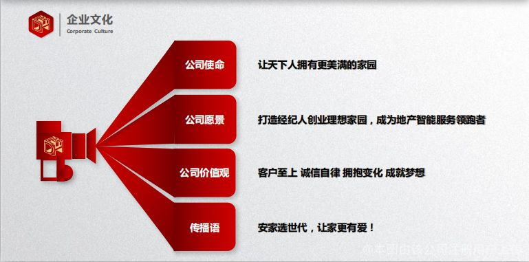 廣州世代集團文化經紀人服務 賦能人才與文化產業的雙贏之選